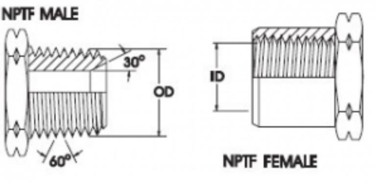  100 1 4 Npt Male Thread Dimensions 333474 1 4 Npt Internal Thread 